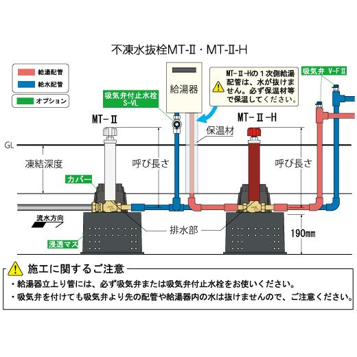 MT-2-20030 20mm×0.3m 不凍水抜栓 竹村製作所 配管の凍結を防止
