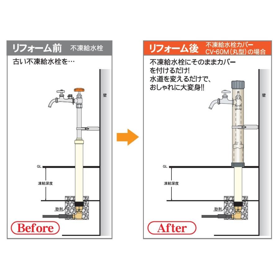 リフォーム用不凍給水栓カバー角型　CV-60K　竹村製作所DPR水栓柱用｜yorozuyaseybey｜02