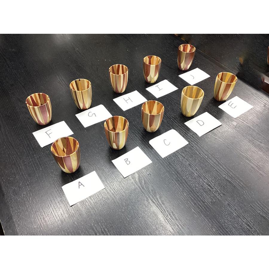 【新品・未使用】作家物 清水焼きぐい飲み 木箱入り 新品・未使用】作家物 清水焼きぐい飲み 木箱入り