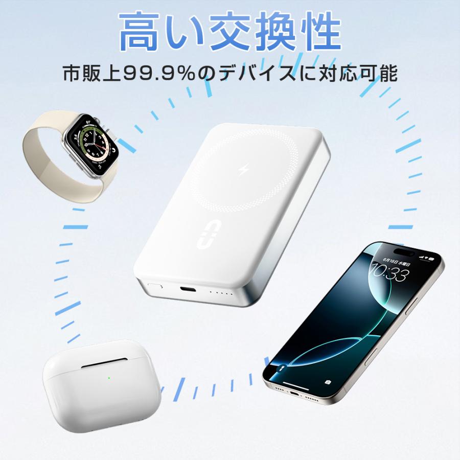モバイルバッテリー マグネット式 軽量 小型 MagSafe 20000mAh 最大
