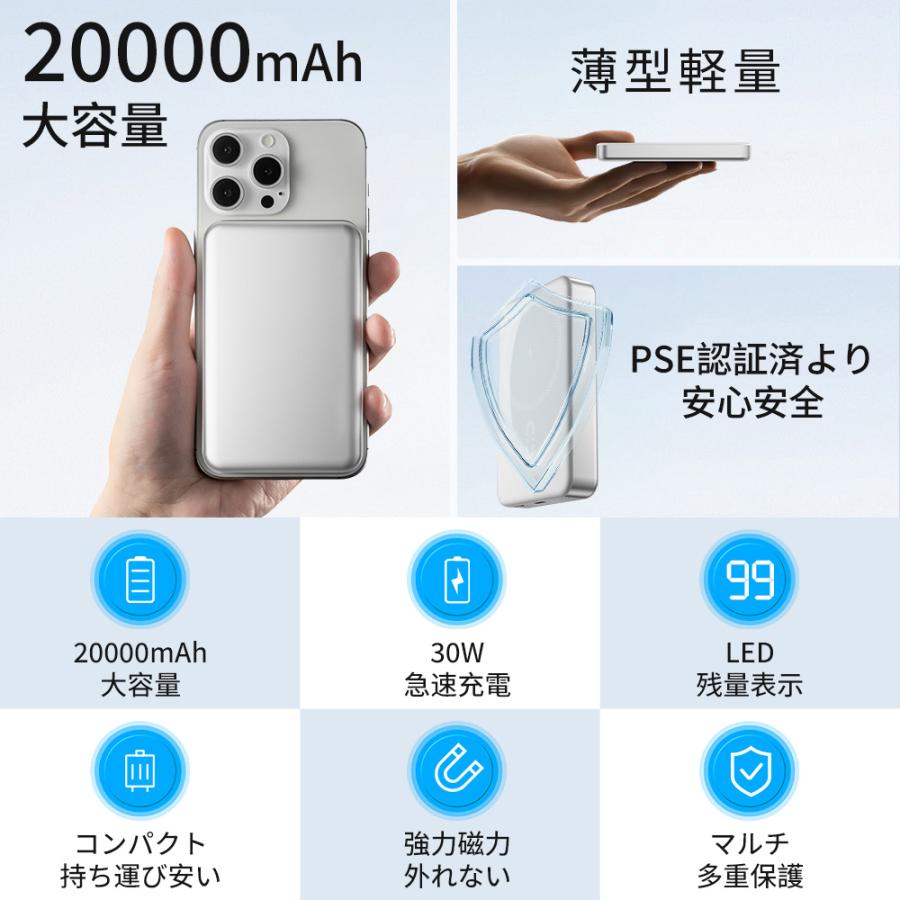 モバイルバッテリー マグネット式 軽量 小型 MagSafe 20000mAh 最大