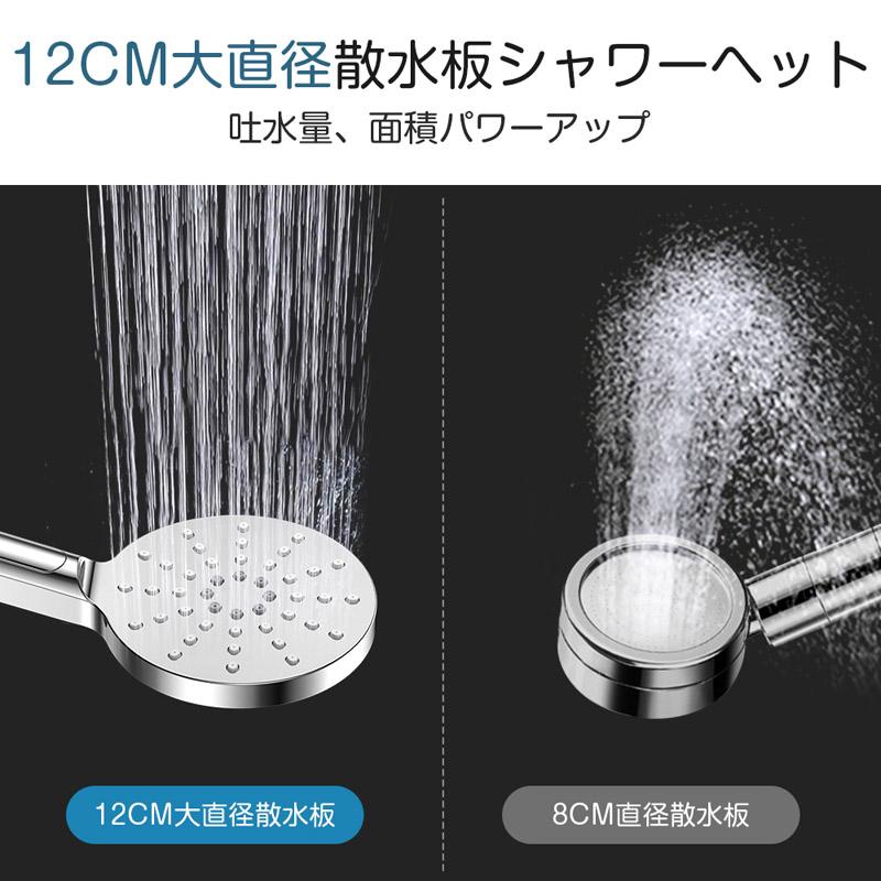 シャワーヘッド ウルトラファインバブル マイクロナノバブル 節水 美容