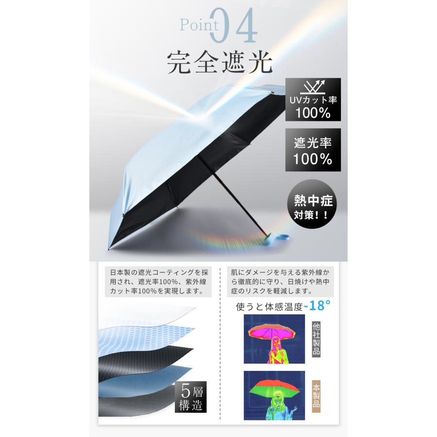 「2026 進化版」日傘 超小型 完全遮光 折りたたみ 超軽量 UVカット 遮熱 6本骨 熱中症対策 紫外線遮断 日焼け 解消 梅雨 耐風撥水 晴雨兼用 丈夫 | ブランド登録なし | 09