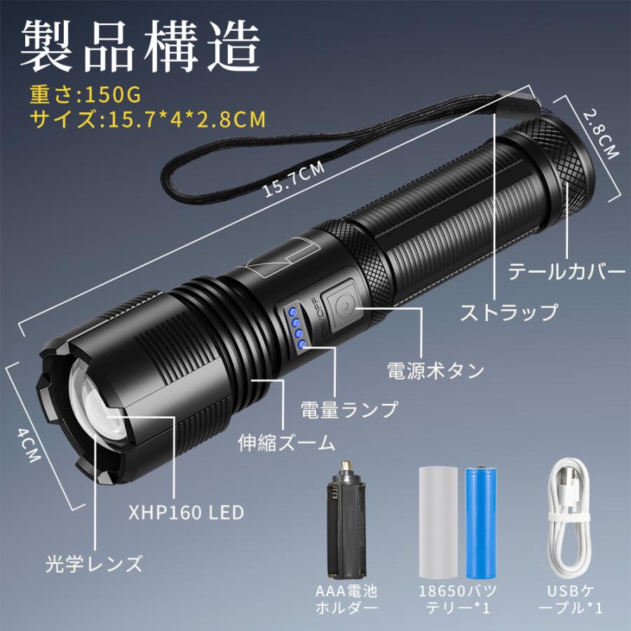LED懐中電灯 ledライト ハンディライト Type-c USB充電式 強力 LED懐中電灯 ledライト ハンディライト Type-c USB充電式 強力