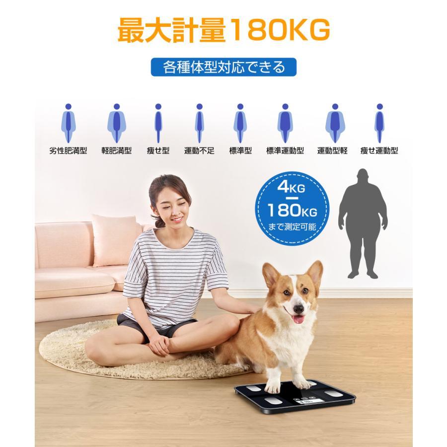 富士計器 自働体重計自動体重計 楽天市場】体重計 ヘルスメーター 車椅子体重計 くるタイ SCL