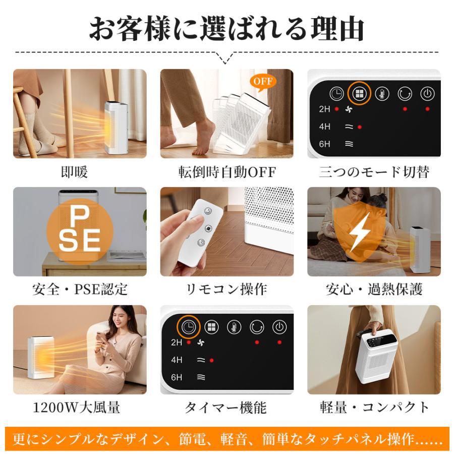 Hokonui ファンヒーター セラミックヒーター 電気ヒーター 暖房器具 3