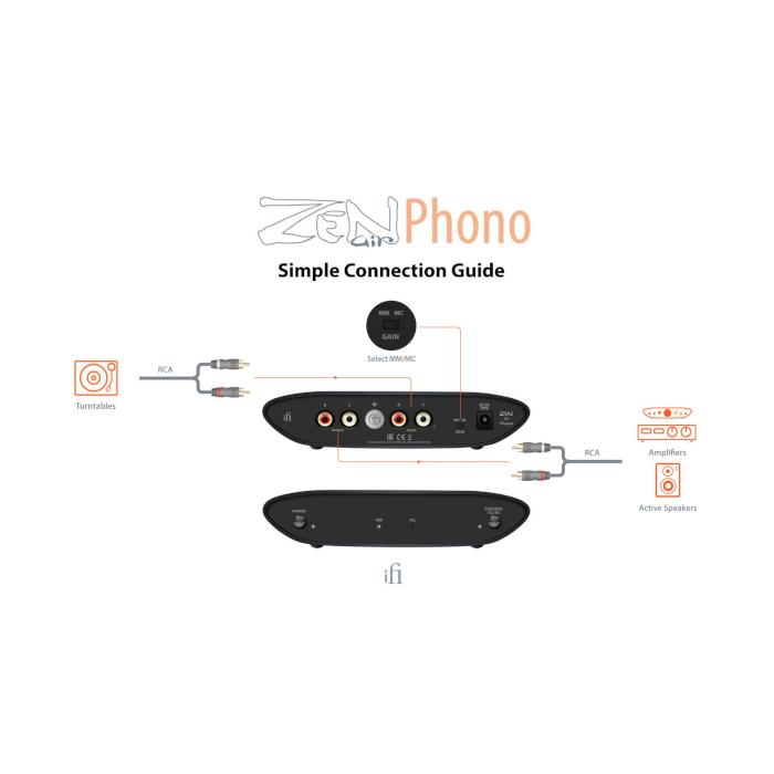 iFi audio Audio ZEN Air Phono / フォノイコライザー 【正規