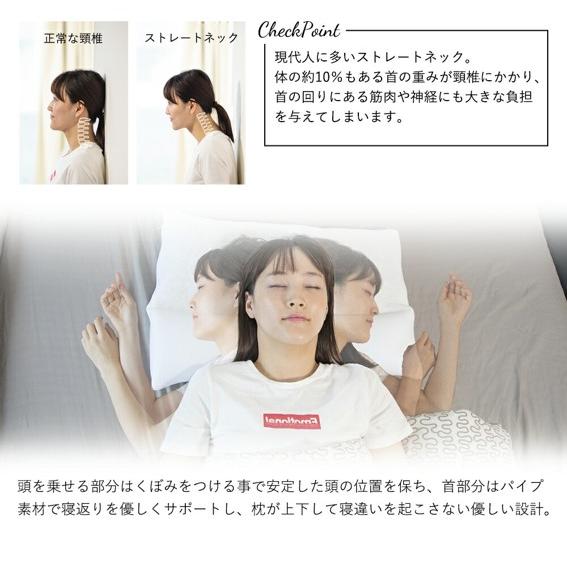 吉田商店枕工場 枕 まくら ストレートネック 対策 肩こり 頭痛 健康枕