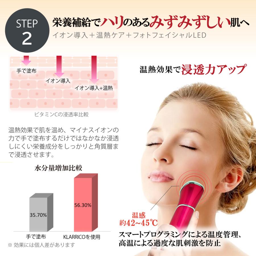 KLARRICO 美顔器 EMS ボーテ・マルティ 導入 リフトアップ スキンケア 