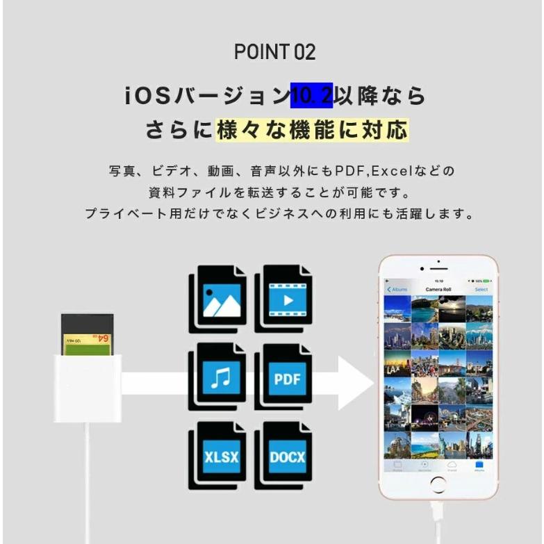 SDカードリーダー 2in1 microsdカード 写真転送 写真移動 iPhone SDカードリーダー 2in1 microsdカード 写真転送 写真移動 iPhone