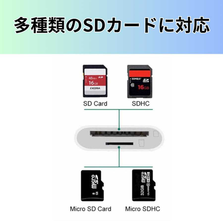 SDカードリーダー 2in1 type-ｃ microsdカード 写真転送 写真移動 Android タブレット mac 外付け スマホ 動画 SD/MicroSDカード 高速データ転送 iPhone15｜yoshiei1207｜06