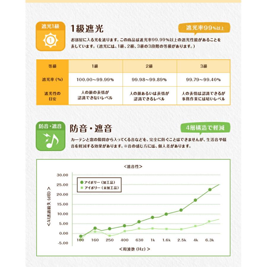 【幅151から200cm】【丈141から170cm】プリーツが綺麗な 形状記憶加工付き 防音オーダーカーテン  遮光1級｜yoshietsu｜17