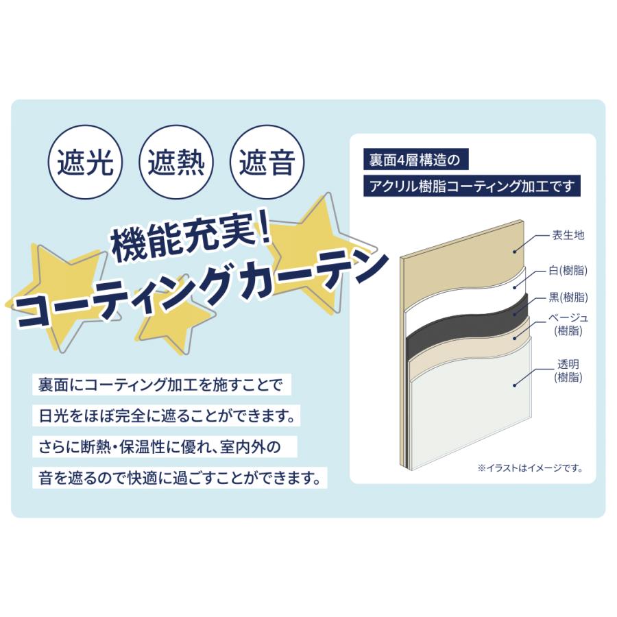 カーテン 幅150cm×丈230cm2枚 ネイビー 完全遮光 遮光1級 省エネ 遮音