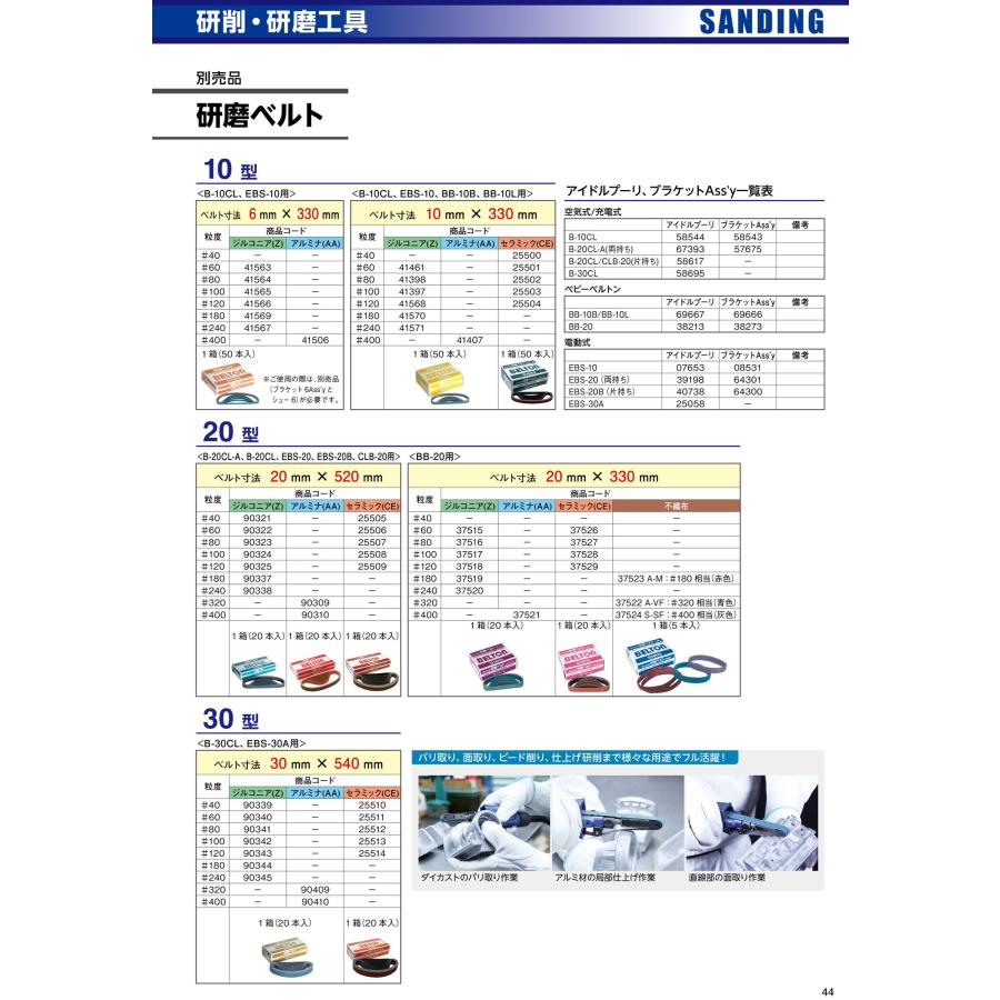 日東工器 エアベルトサンダー BB-10B ベビーベルトン 送料無料 日東工器 エアベルトサンダー BB-10B ベビーベルトン 送料無料
