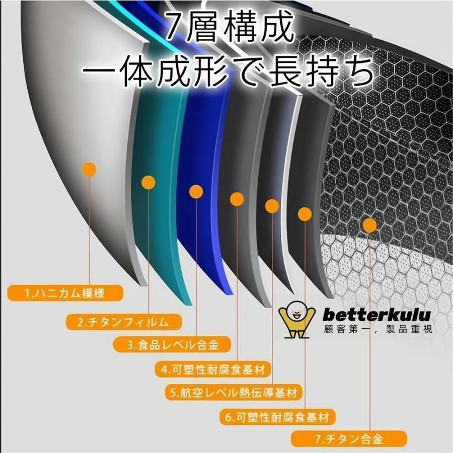 チタン合金 フライパン ステンレス ノンスティックフライパン 7 チタン合金 フライパン ステンレス ノンスティックフライパン 7