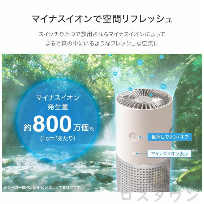 空気清浄機 小型 卓上 2024 おすすめ ウイルス対策 マイナス 空気清浄機 小型 卓上 2024 おすすめ ウイルス対策 マイナス