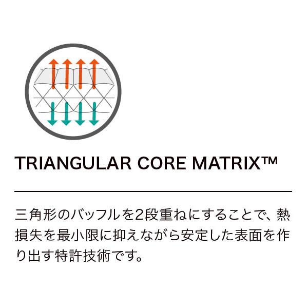 サーマレスト ネオエアーXライト (女性用レギュラー) 30070 国内正規品