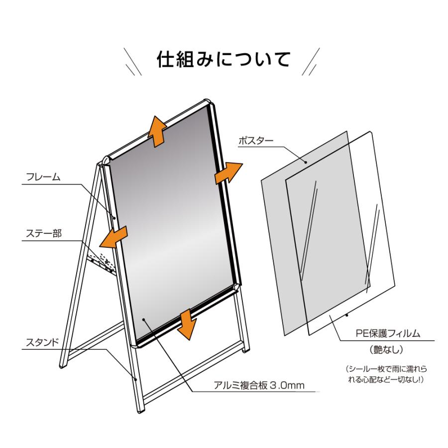 A型スタンド看板2点セット（B2サイズスタンド看板） グリップ式　A型看板 両面 シルバー 屋外看板 スタンド看板 A看板 店舗用看板 2set-b2-d｜yoshimichistore｜08