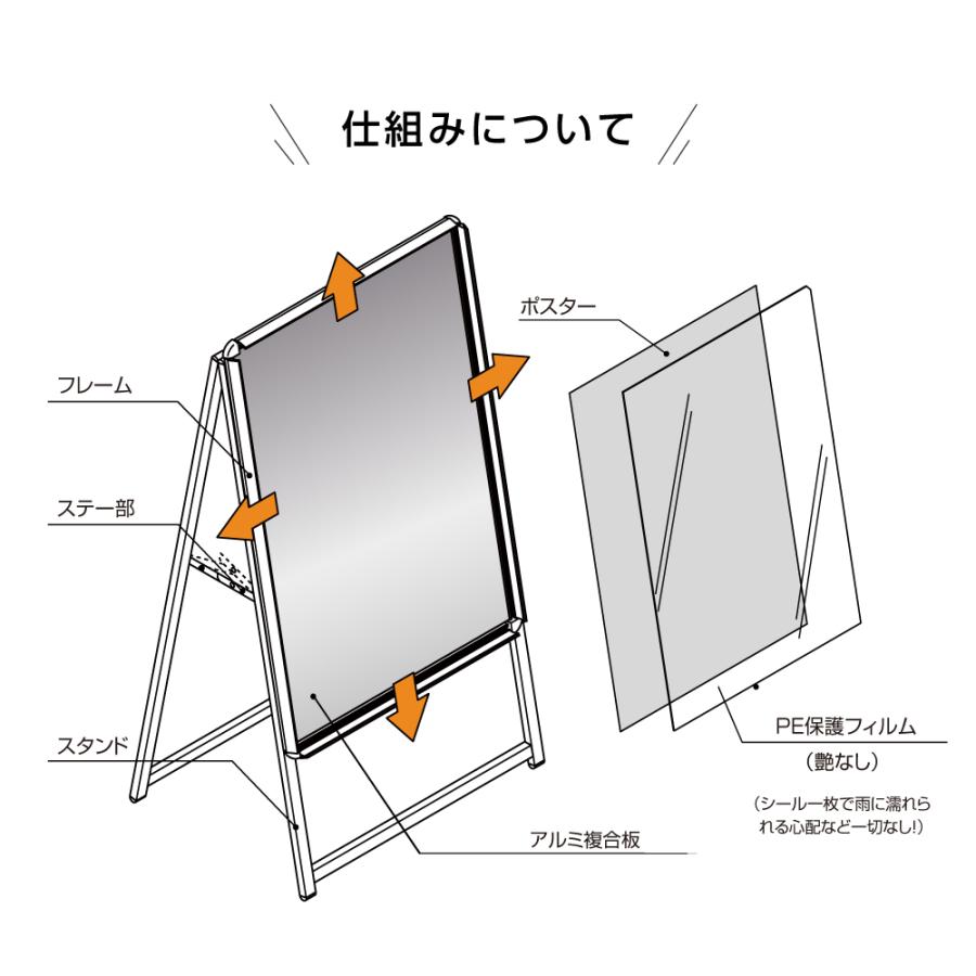 A型スタンド看板3点セット（a2サイズスタンド看板） グリップ式　A型看板 片面 シルバー 屋外看板 スタンド看板 A看板 店舗用看板 3set-a2-s｜yoshimichistore｜09