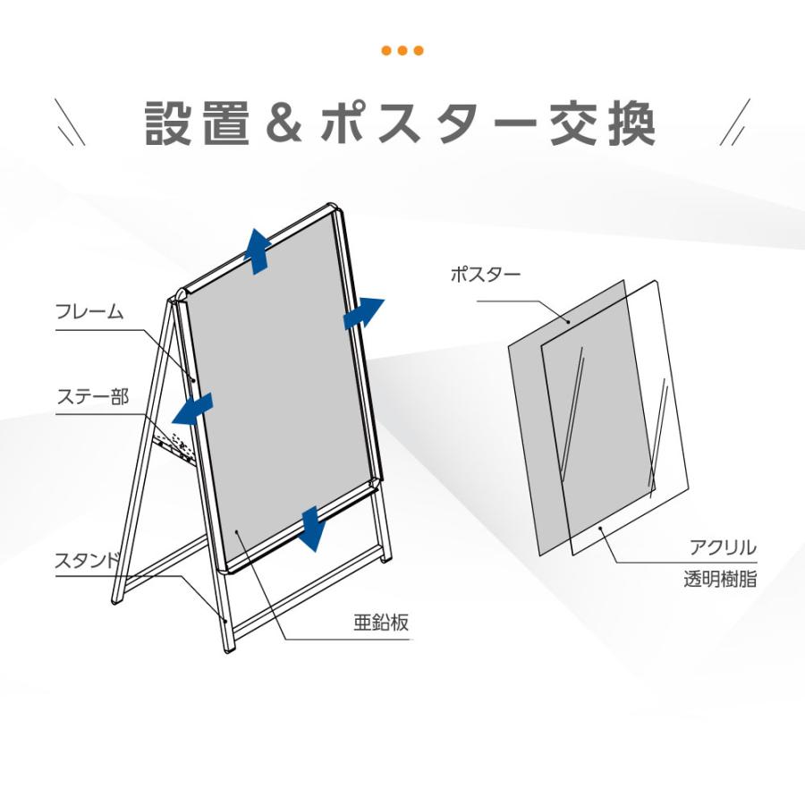 A型スタンド看板 3点セット（A1サイズスタンド看板、バリウエイト、ウェイトアーム） グリップA型看板 片面 シルバー H1225mm 屋外 店舗用 3set-jc-a1-s-wb20｜yoshimichistore｜04