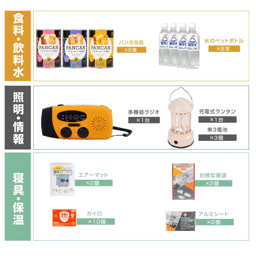 防災グッズ 防災セット 2人用 食品付き 70点 避難セット 防災リュック