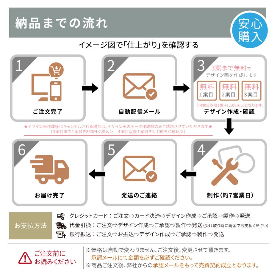 Yoshimichi 表札 切文字表札 【アンティークな色味に落ち着いた輝きのゴールド】 戸建てスタイリッシュ 特注オーダーメイド 番地住所 おしゃれ gs-nmpl-1003|yoshimichistore|12