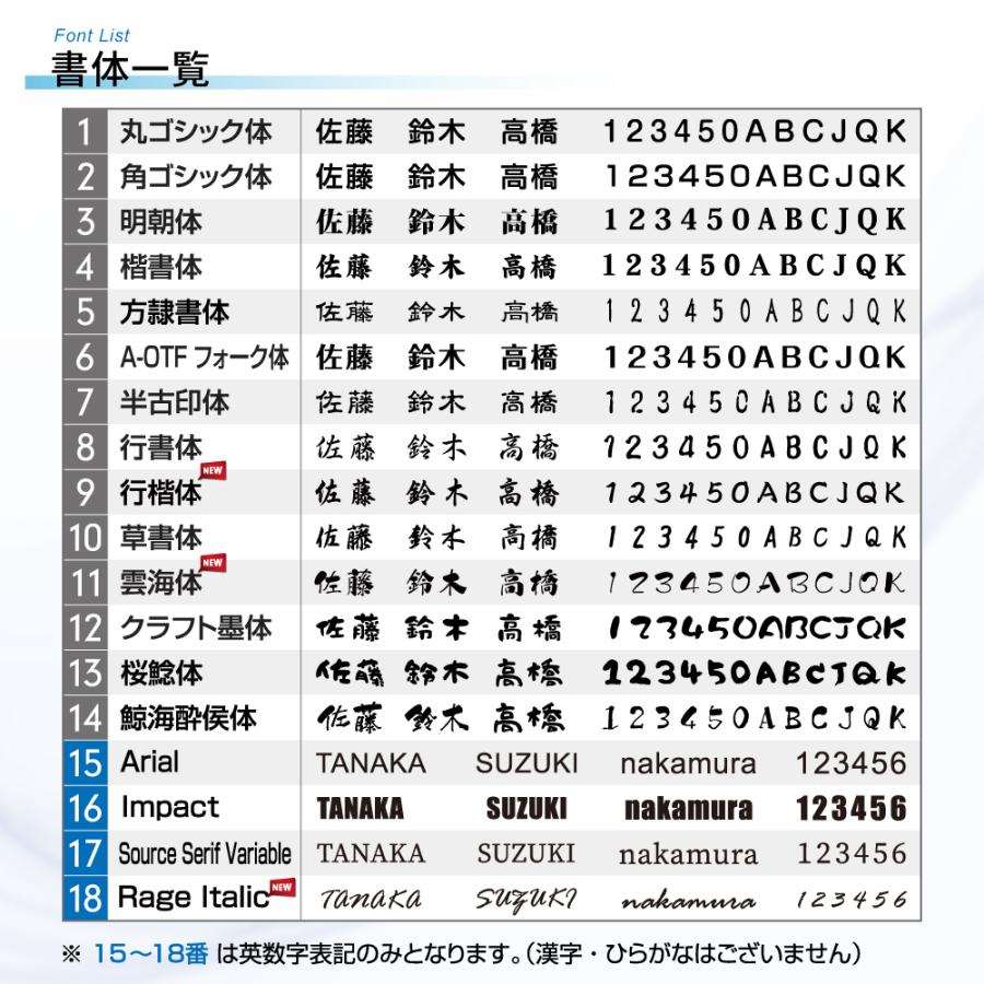 表札 戸建 屋外 新築 ソーラーライト 『国産タイル＋ステンレスのデザイン表札』 145×145mm オダーメイド オフィス マンション 選べるサイズ gs-pl-tom145-m｜yoshimichistore｜08