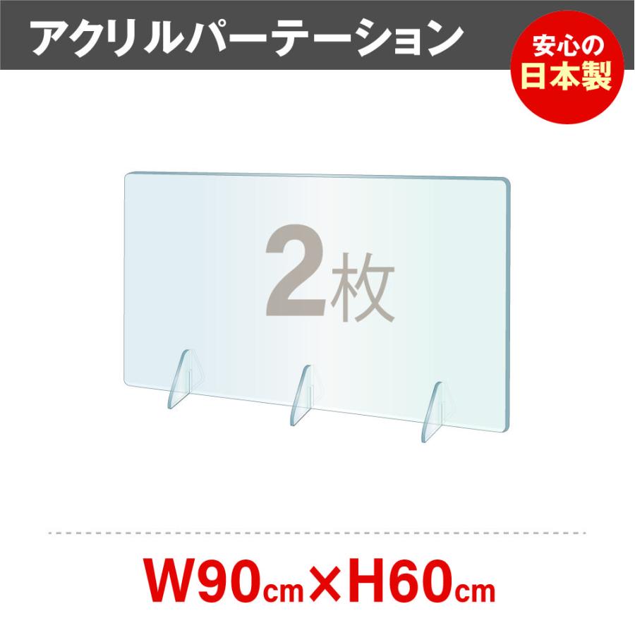 2枚組 日本製 透明アクリルパーテーション 35％OFF W900 H600mm 角丸加工 デスク用仕切り板 大切な人へのギフト探し 対面式スクリーン 強度バージョンアップ jap-r9060-2set