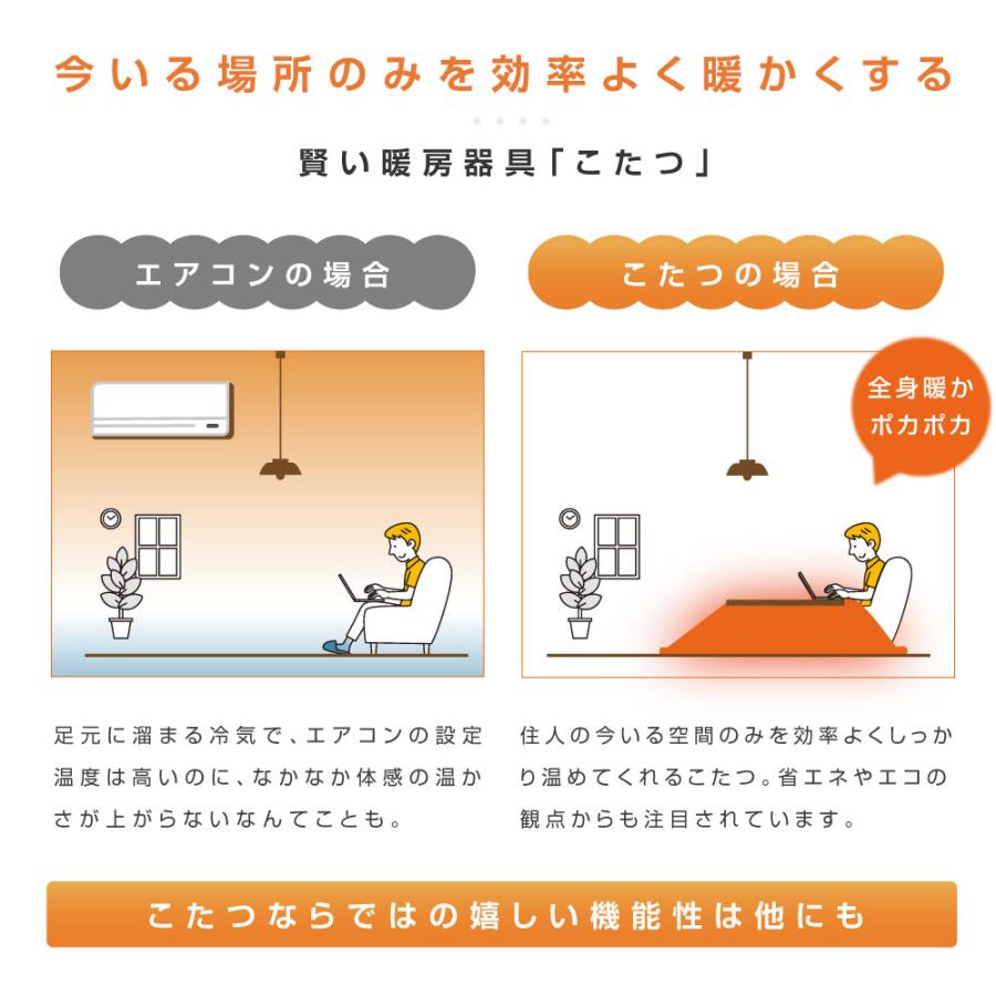 こたつヒーター交換用 石英管510W ヒーターユニット 手元 こたつヒーター交換用 石英管510W ヒーターユニット 手元