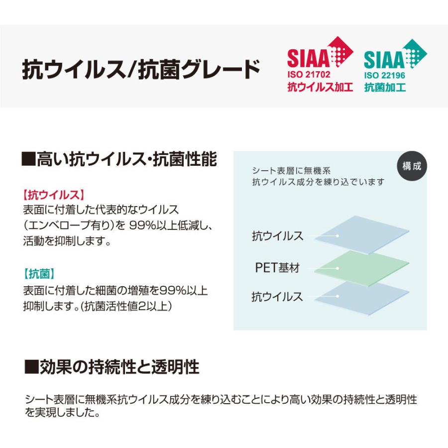 日本初SIAA認証 アルコール消毒可能 PETパーテーション W450×H500mm 抗 