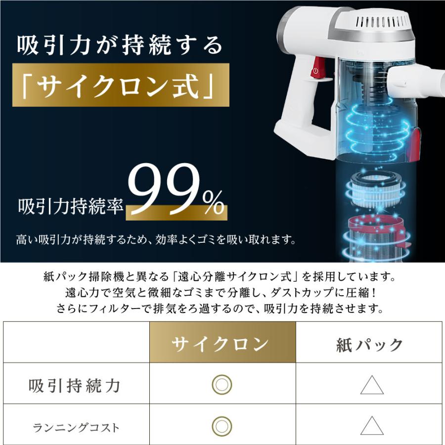 2021年秋冬新作 2022最新型 掃除機 コードレス 10000pa サイクロン式
