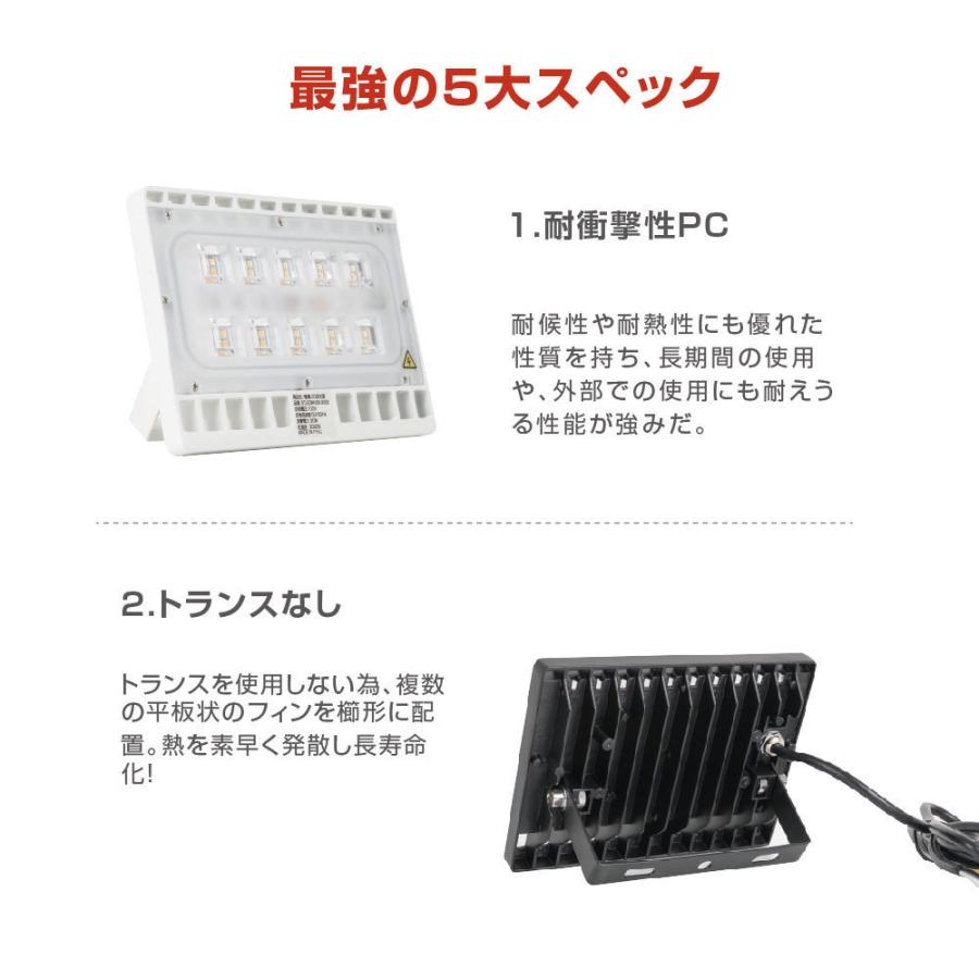 LED投光器 100W相当 防水 60cm 90cm 屋外用 昼光色 電球色 IP65 広角120度 ブラック ledライト LED投光機 看板灯 あすつく stledbk100｜yoshimichistore｜04