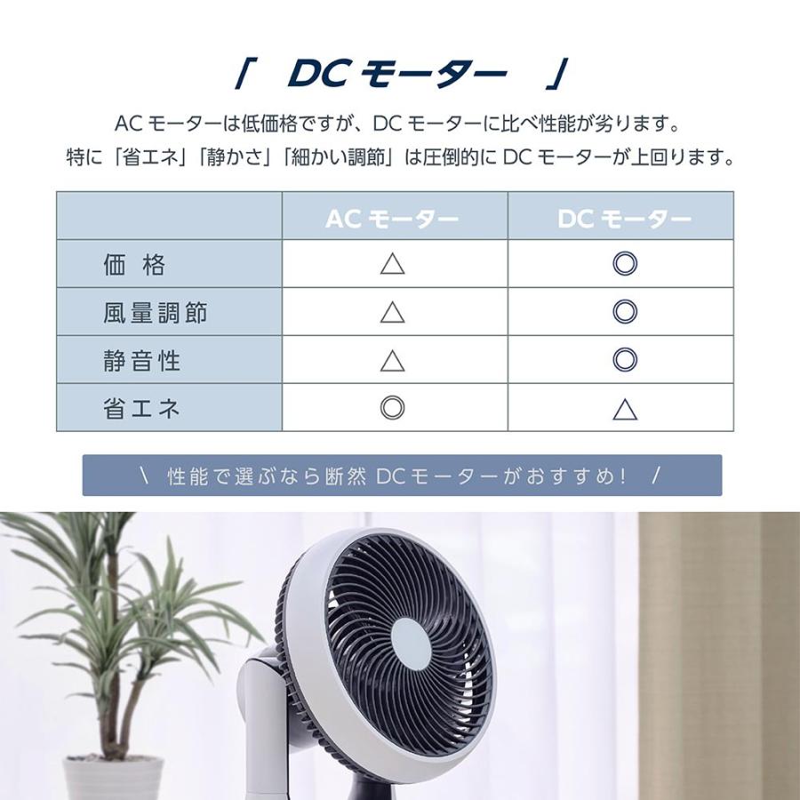 サーキュレーター 扇風機 上下左右自動首振り 静音 DCモーター