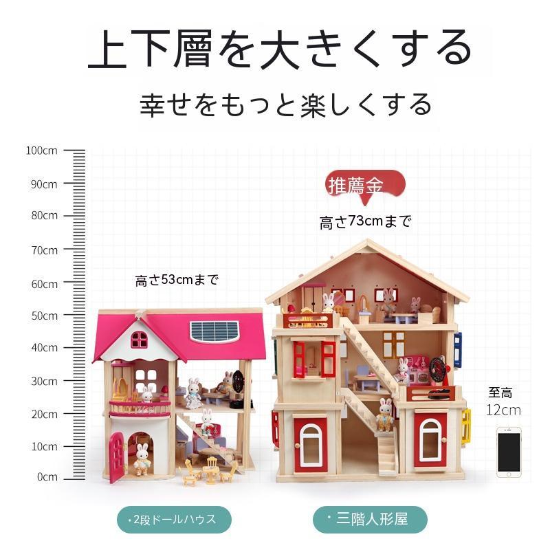 帯電した強い風が磁場 子供の知育玩具の家diy小屋女の子プレゼント実木ままごと姫別荘解体 ドールハウス誕生日プレゼントクリスマス