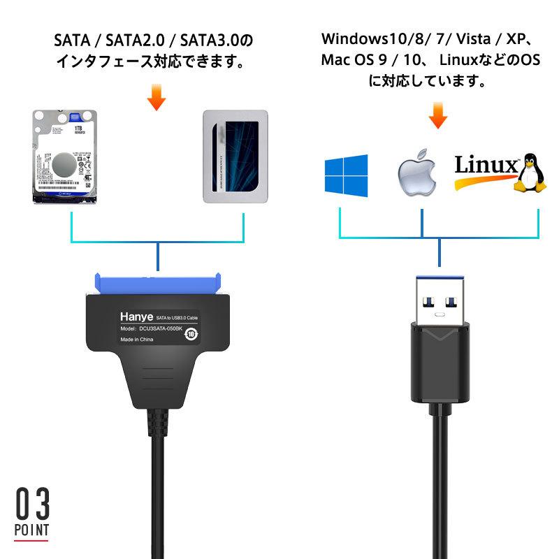 SATA変換ケーブル SATA USB変換アダプター SATA-USB3.0変換ケーブル 2.5インチHDD SSD SATA to USBケーブル 50cm HDD/SSD換装キット｜yoshimiya｜06