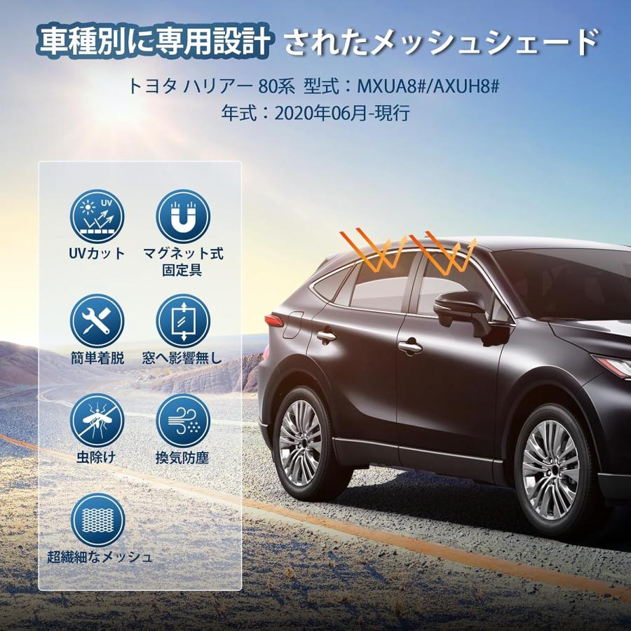 トヨタ ハリアー 80系 遮光 マグネット式 メッシュカーテン 着脱簡単