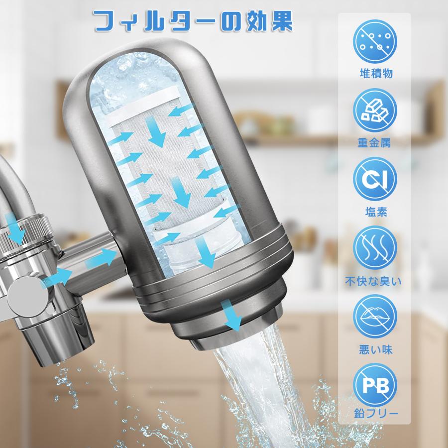 vortopt 蛇口直結型 浄水器 ステンレス製 カートリッジ1個入り 5段階