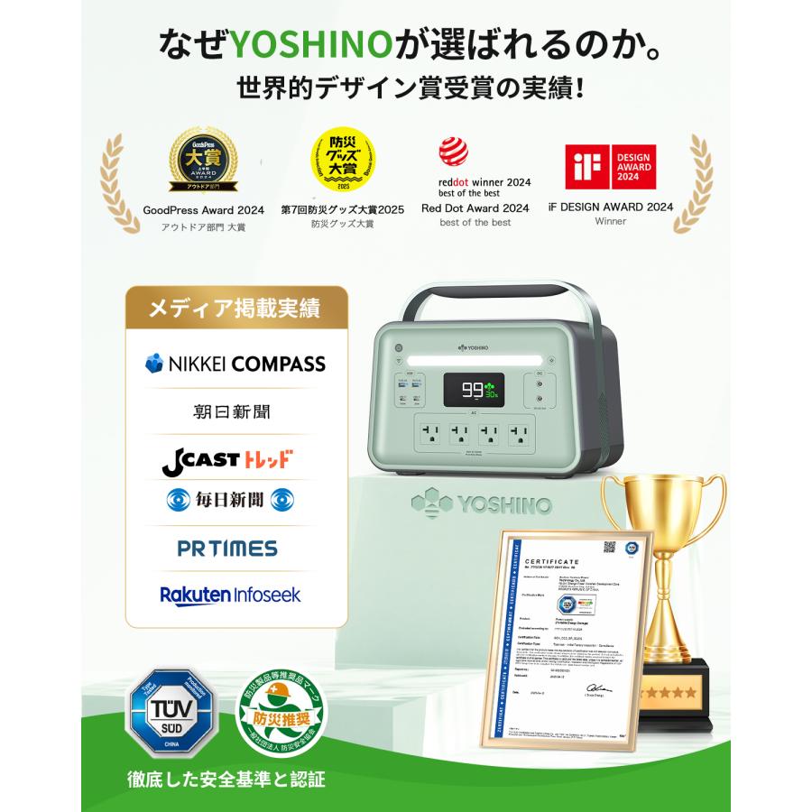 YOSHINOポータブル電源B1200SST 収納バッグ セット 1085Wh 固体電池