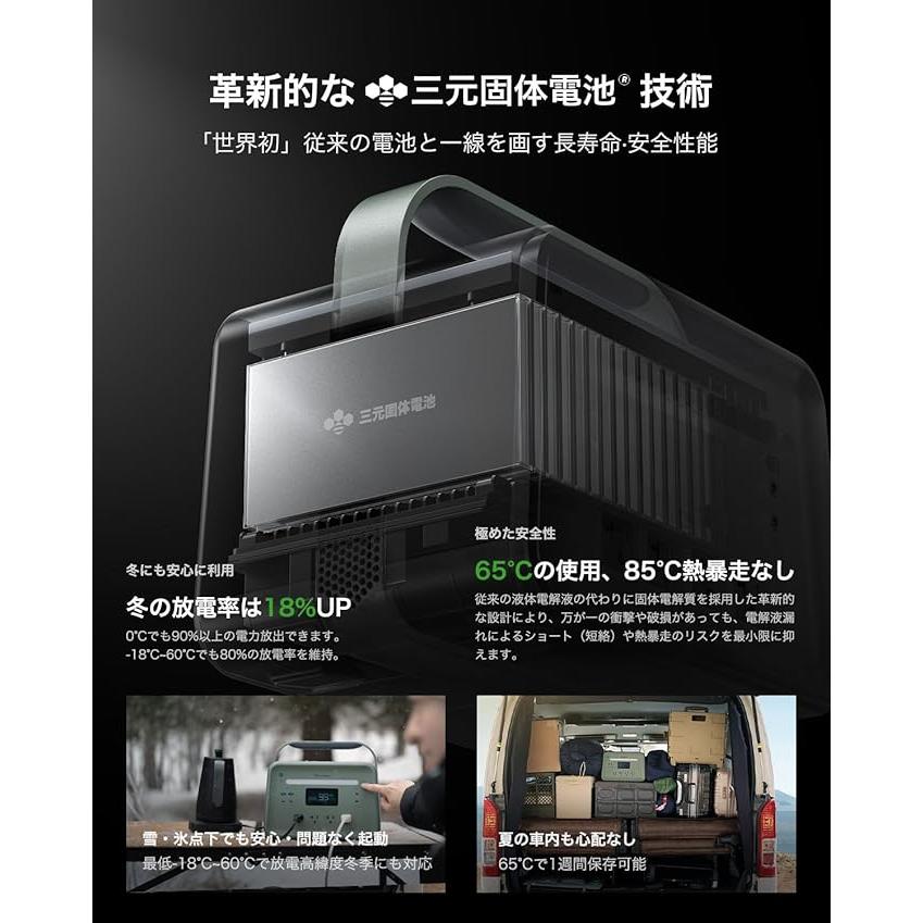 YOSHINOポータブル電源 ソーラーパネル セット B1200 SST 1085Wh 三元