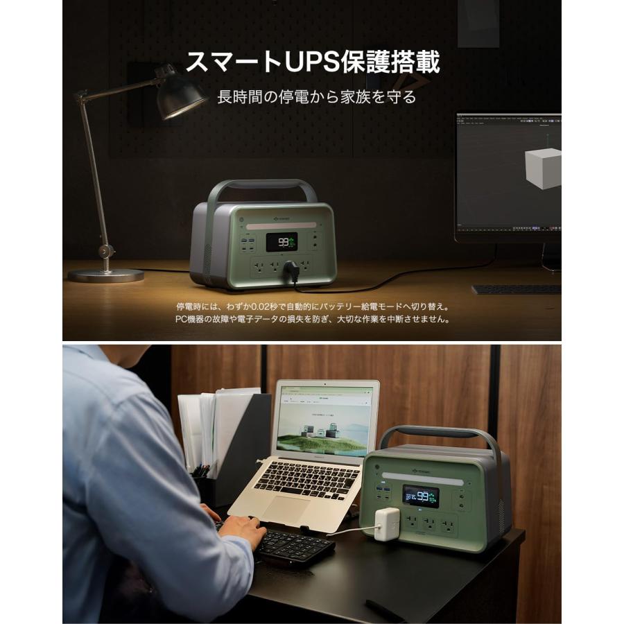 YOSHINOポータブル電源 ソーラーパネル セット B1200 SST 1085Wh 三元