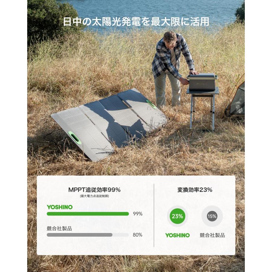 YOSHINO ヨシノ固体電池 ポータブル電源 セット ソーラーパネル EV搭載