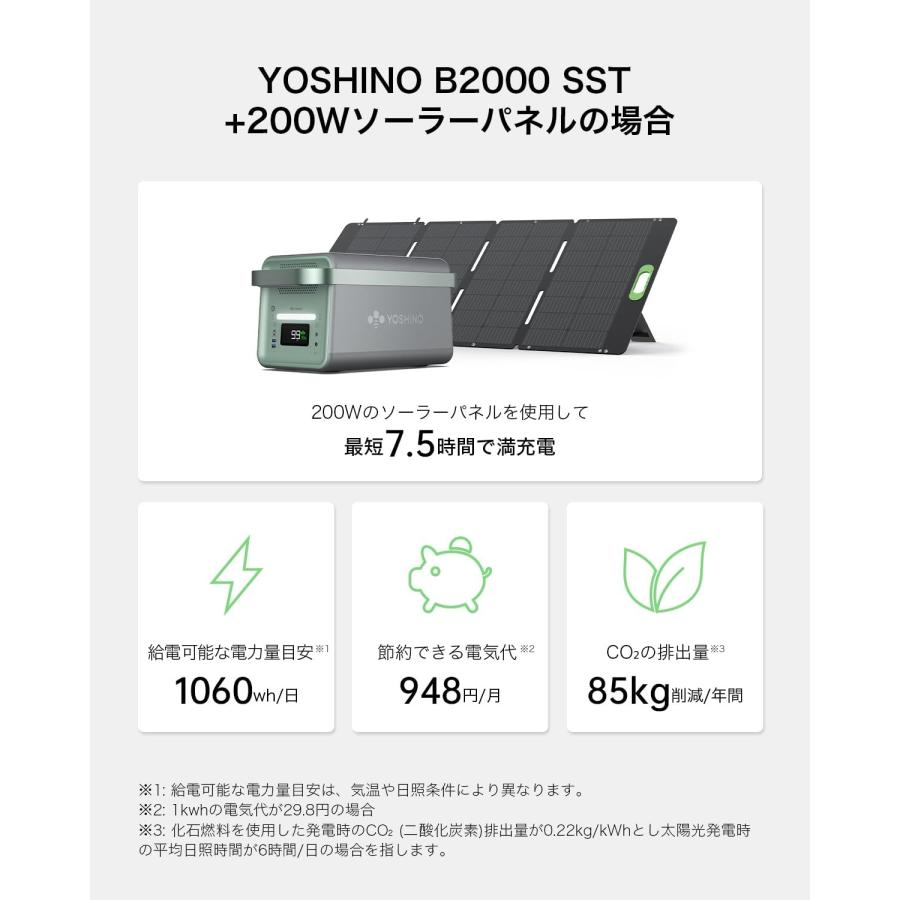 YOSHINO ヨシノ固体電池 ポータブル電源 セット ソーラーパネル EV搭載