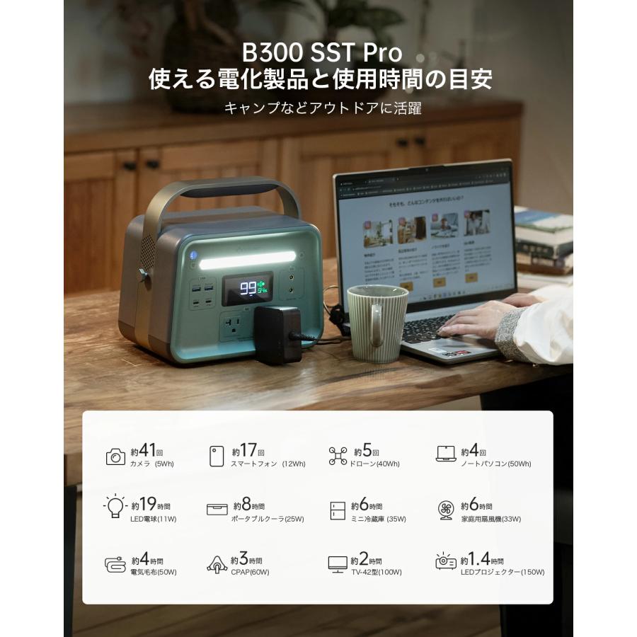 YOSHINOヨシノ 固体電池ポータブル電源 B300Pro ソーラーパネルCP10