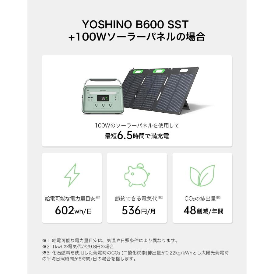 YOSHINOヨシノ 固体電池ポータブル電源 ソーラーパネル セットB600SST