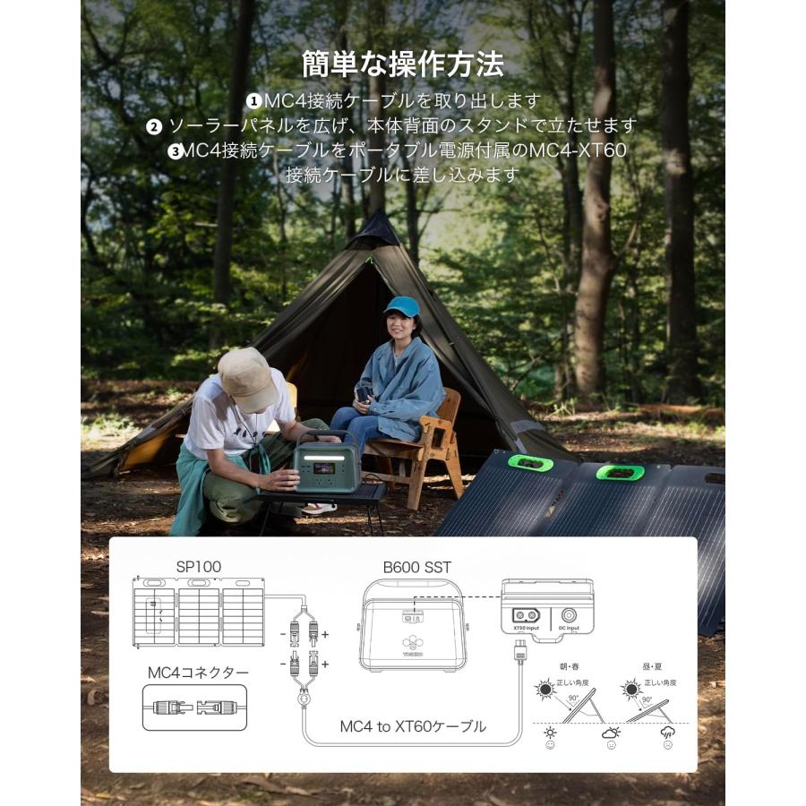 YOSHINOヨシノ 固体電池ポータブル電源 ソーラーパネル セットB600SST