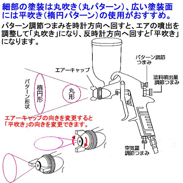 スプレーガン 重力式 ノズル径1.3mm 400mlカップ付き 【エアー スプレーガン 重力式 ノズル径1.3mm 400mlカップ付き 【エアー
