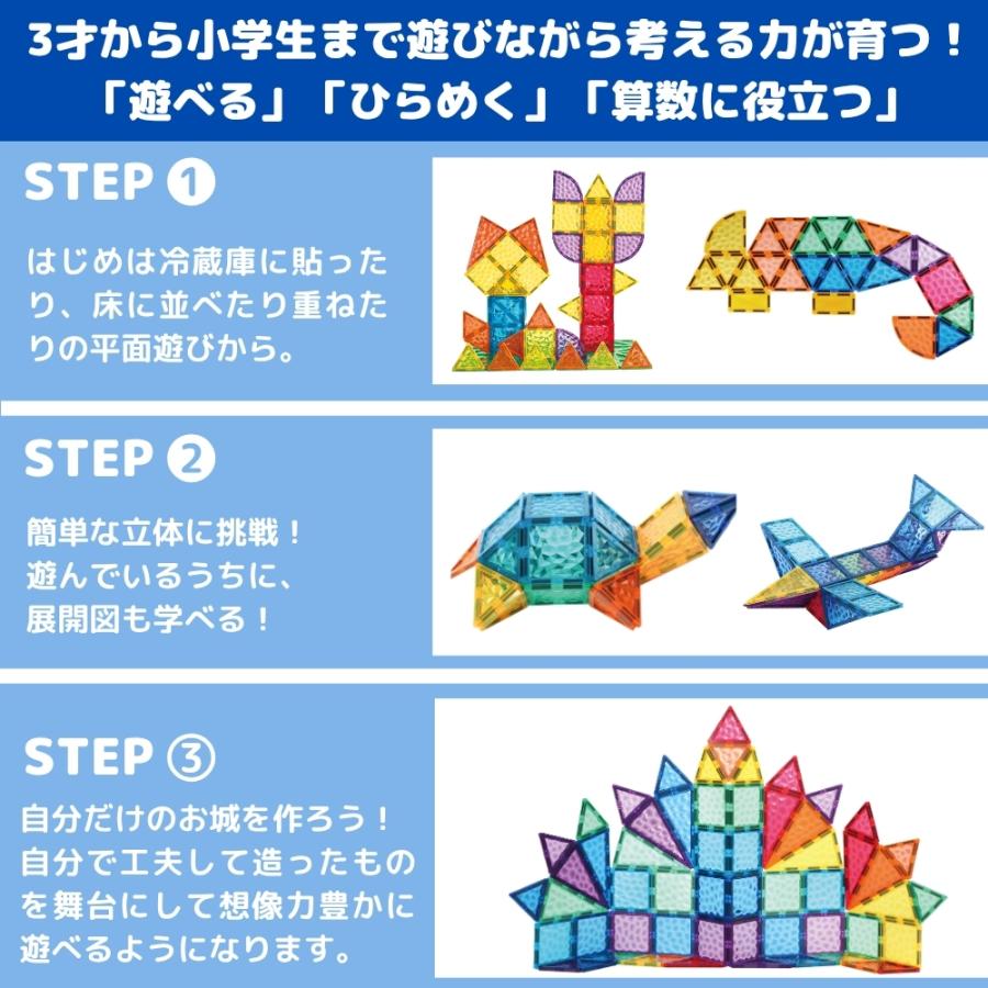 kebo 知育玩具 おもちゃ 磁石ブロック 積み木 立体パズル お誕生日
