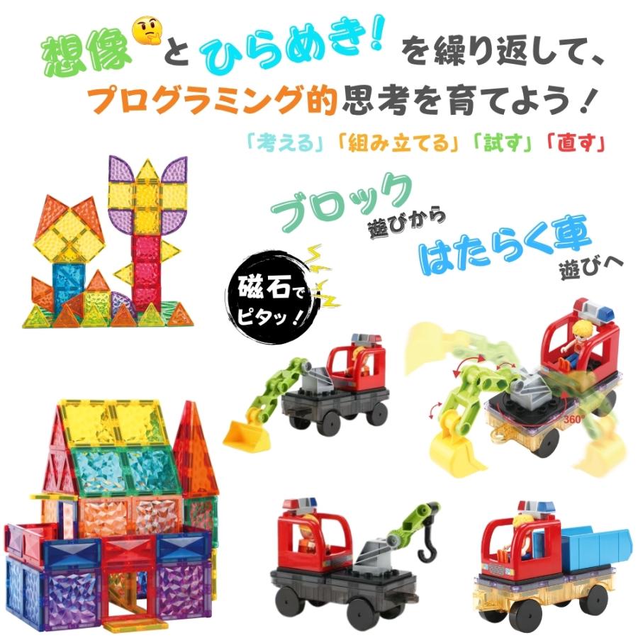 kebo 知育玩具 おもちゃ 磁石ブロック 積み木 立体パズル お誕生日