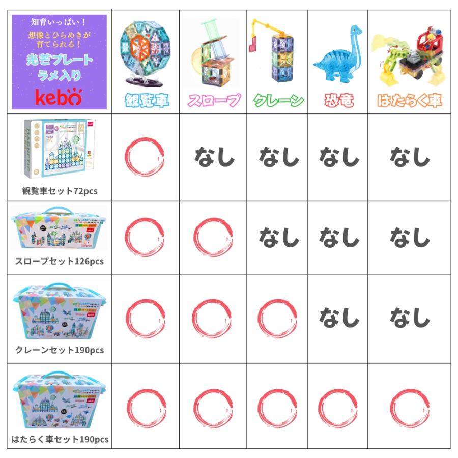 ガルル様 お見積りページ うさもも きせかえマスコット Sサイズ《おしゃべりルルちゃん