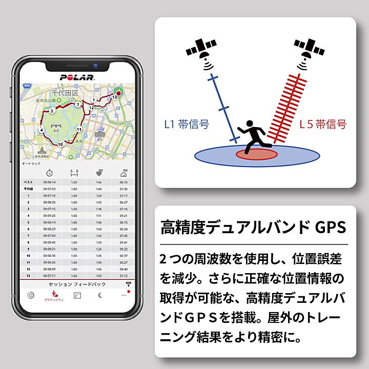 最新 POLAR IGNITE 3 ポラール イグナイト3 ライラックパープル（900106238） プレミアムGPSスポーツ・ヘルスケアウォッチ 有機ELディスプレイを採用｜yosii-bungu｜09